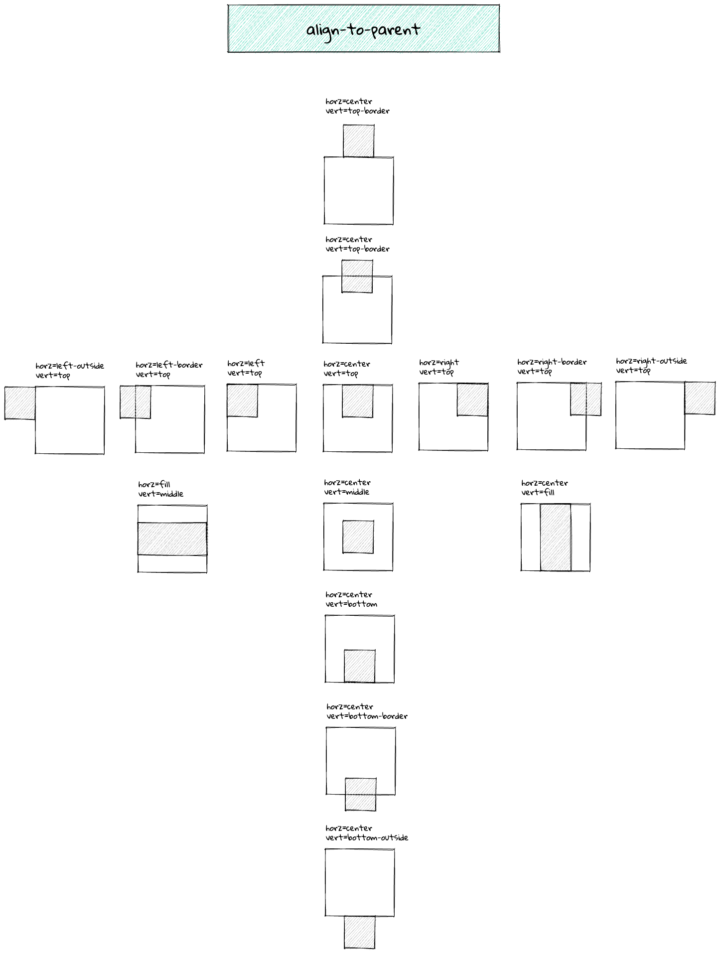 align-to-parent