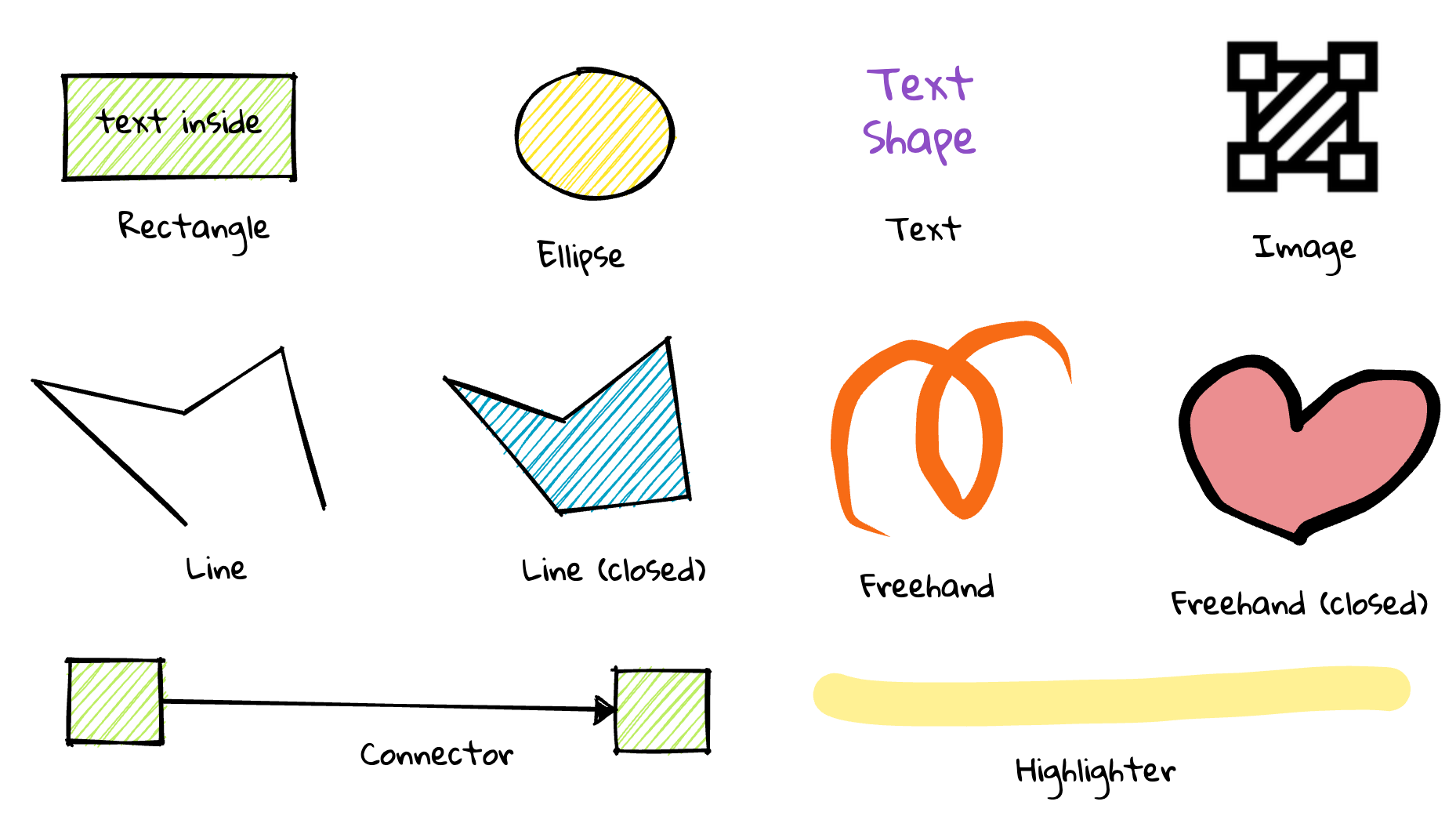 Primitive shapes